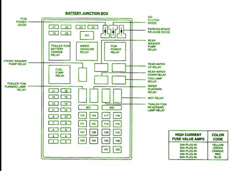 2002 ford ranger battery junction box diagram|2001 ranger f87z junction box.